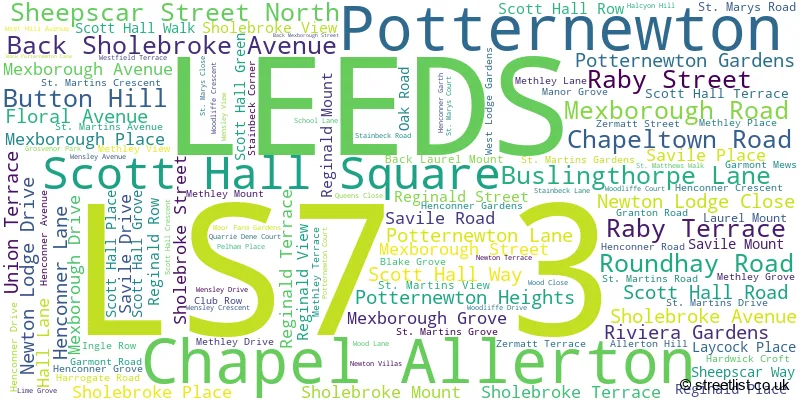 A word cloud for the LS7 3 postcode